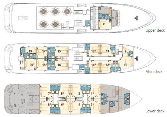 MS Admiral deck plan